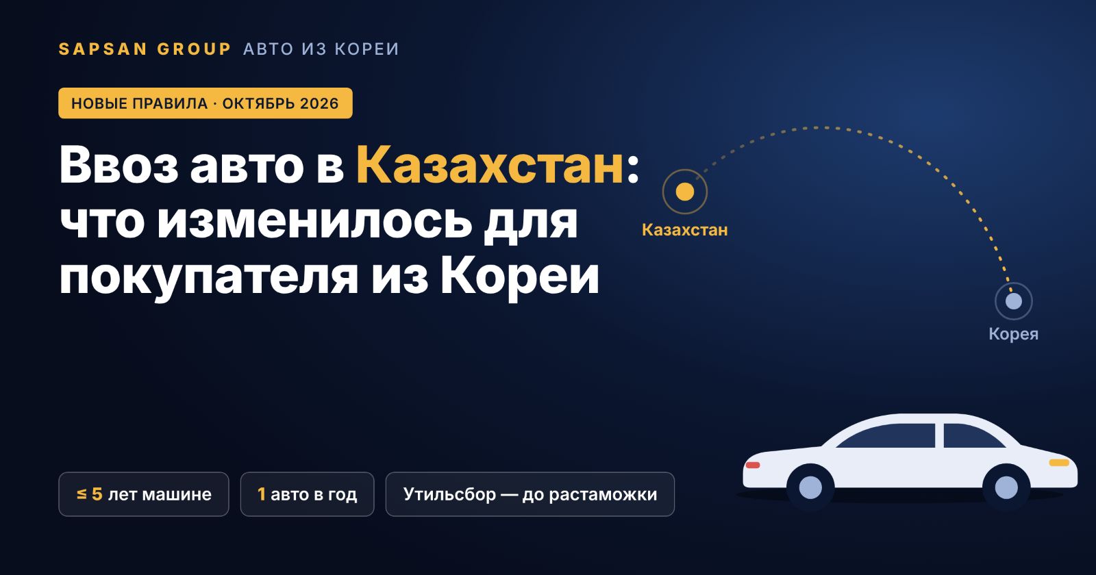 Новые правила ввоза авто в Казахстан: что важно знать покупателю из Кореи